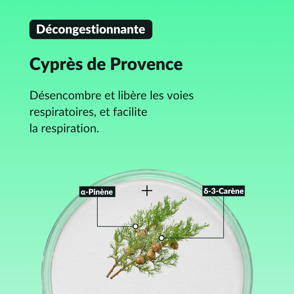 Sérum Respiration Libérée