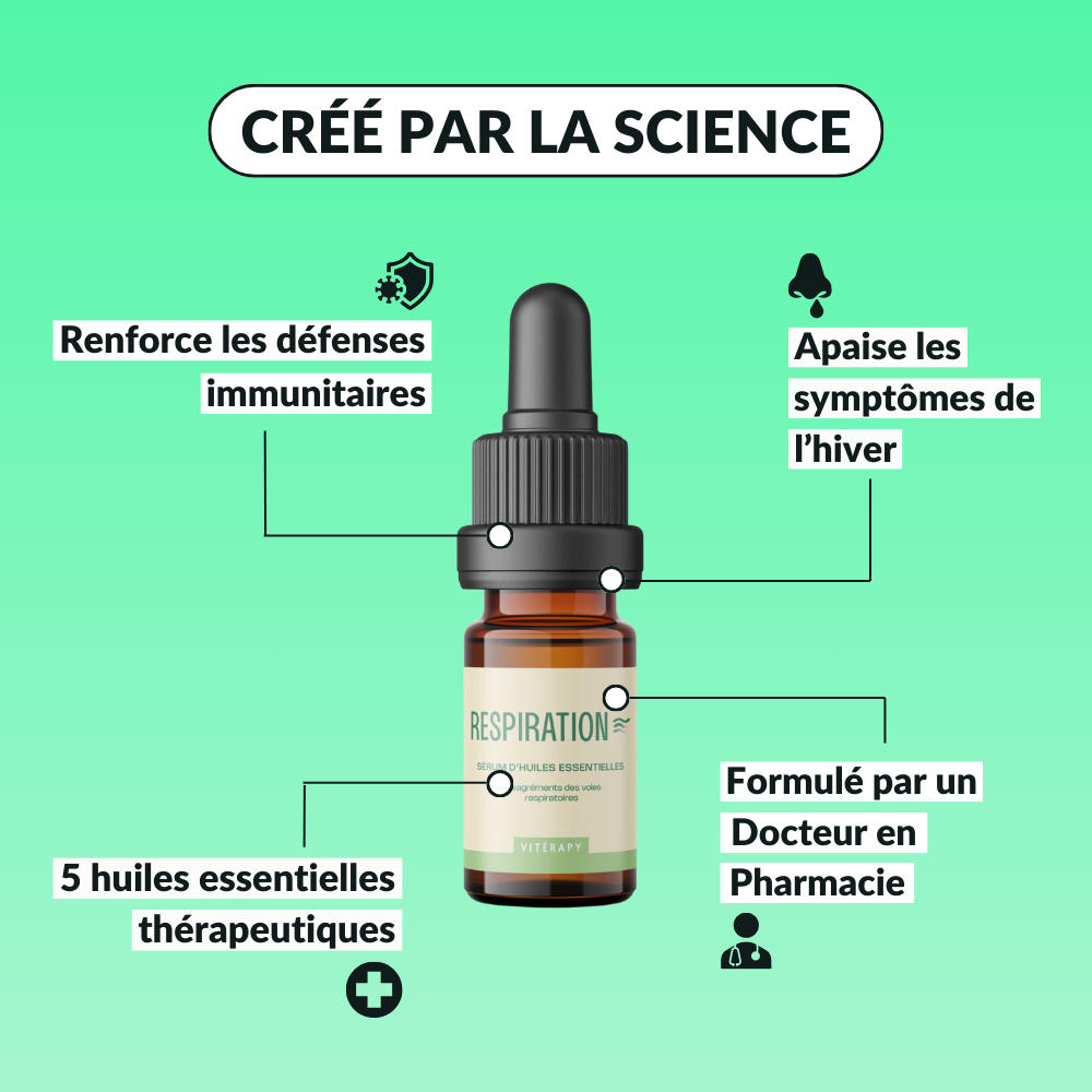 Sérum Respiration