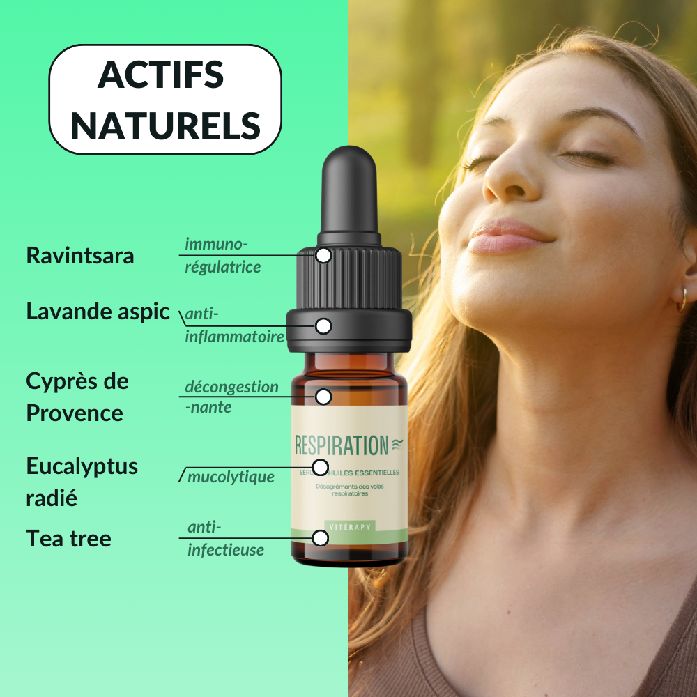 Sérum Respiration Libérée