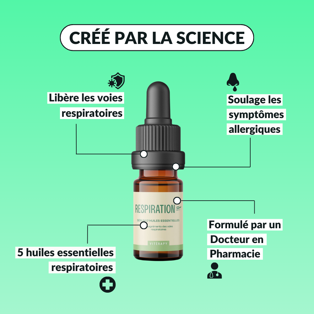 Sérum Respiration Libérée
