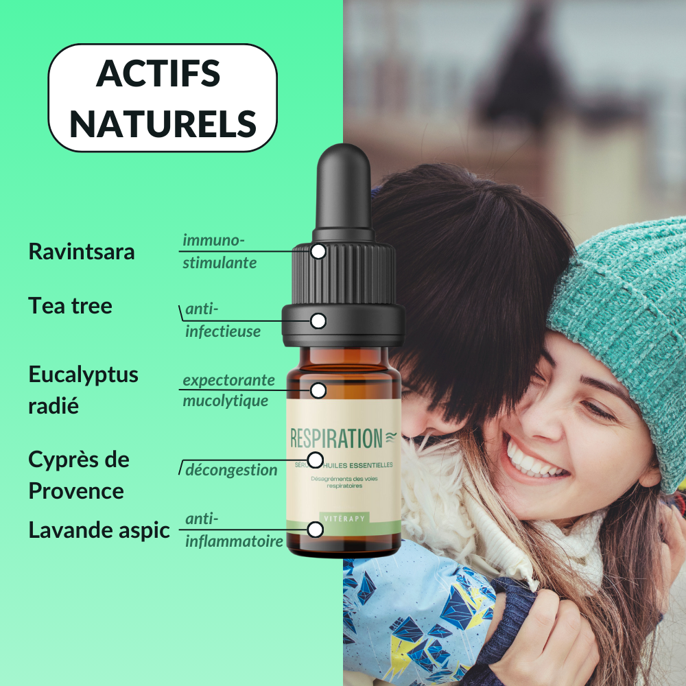 Sérum Respiration