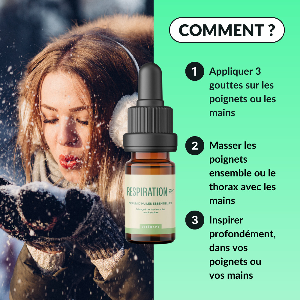 Sérum Respiration