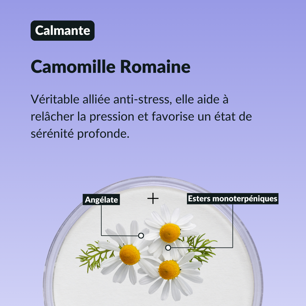 Sérum Stress