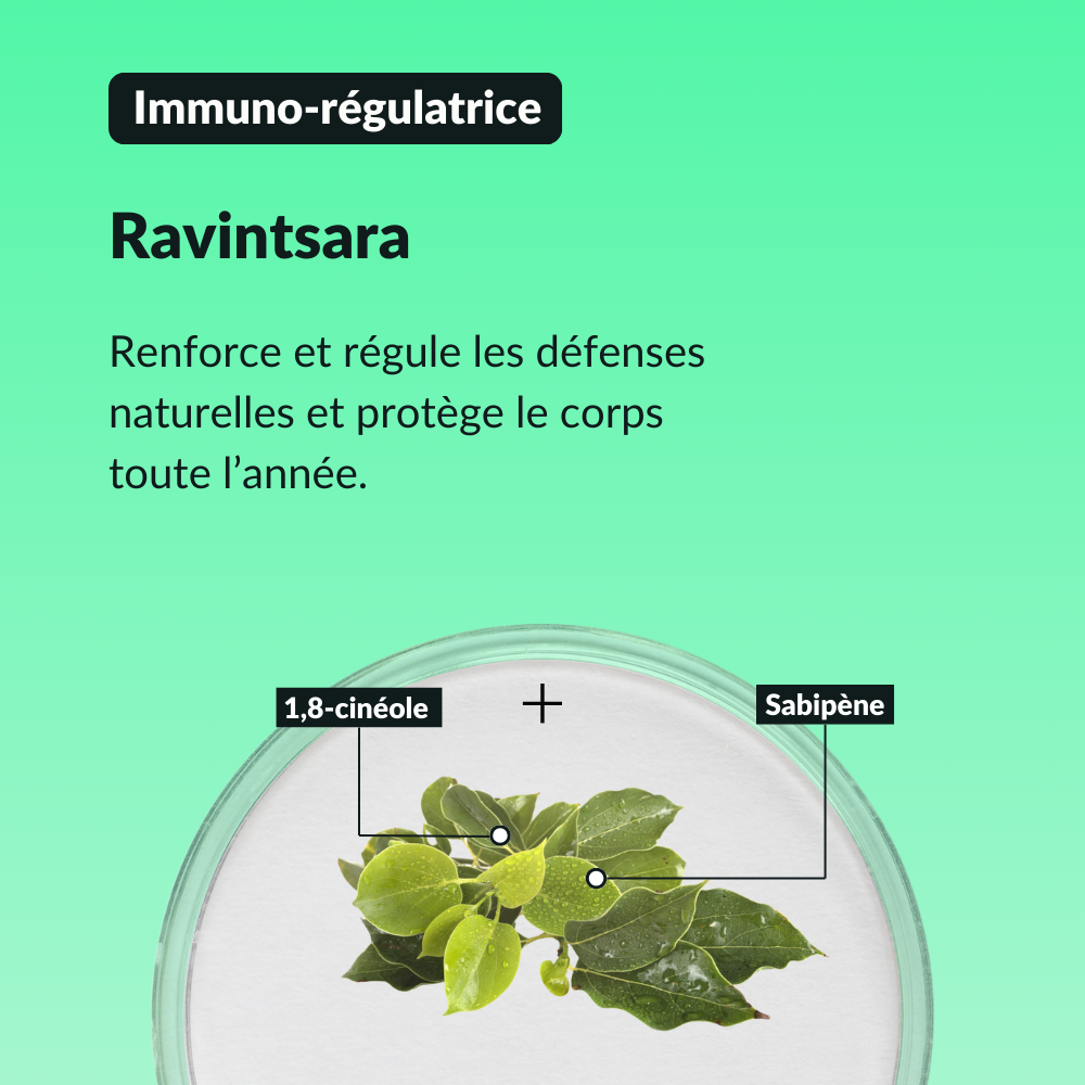 Sérum Respiration Libérée