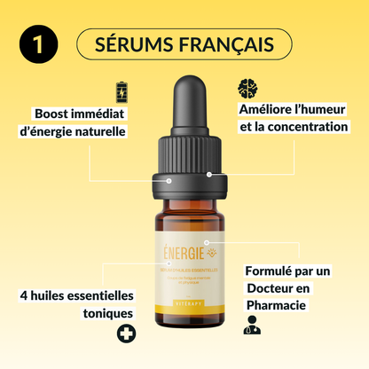 Coffret Bien-être 4 Sérums