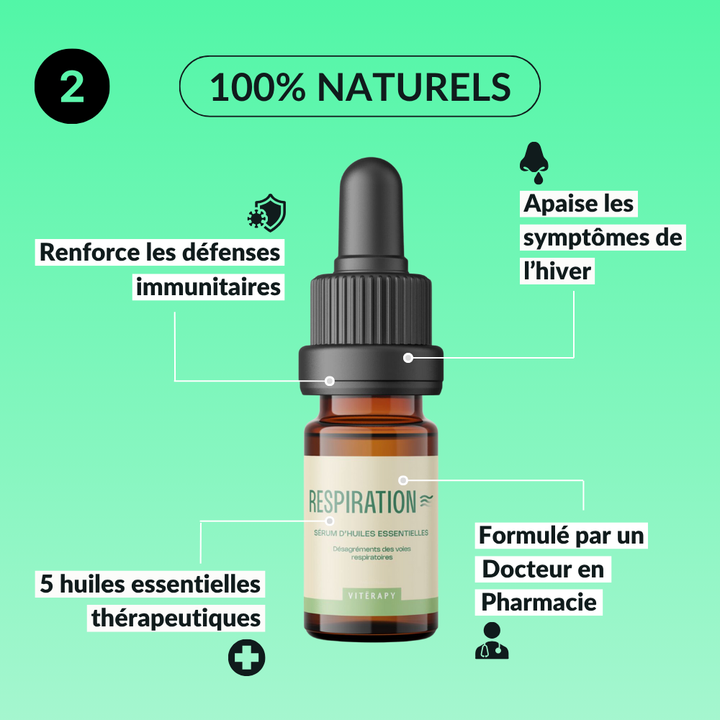 Sérums Essentiels