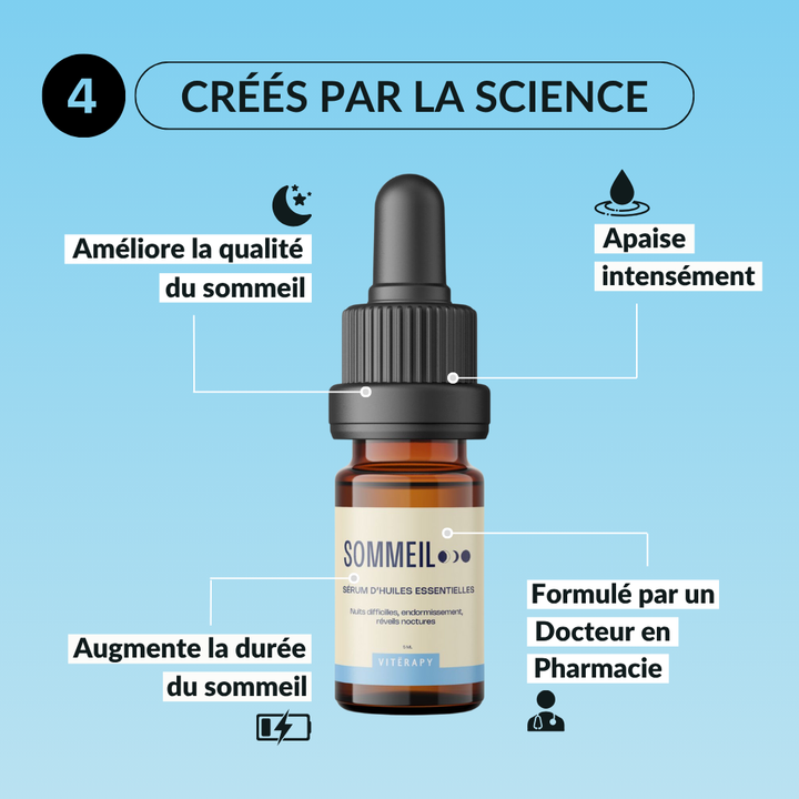 Sérums Essentiels