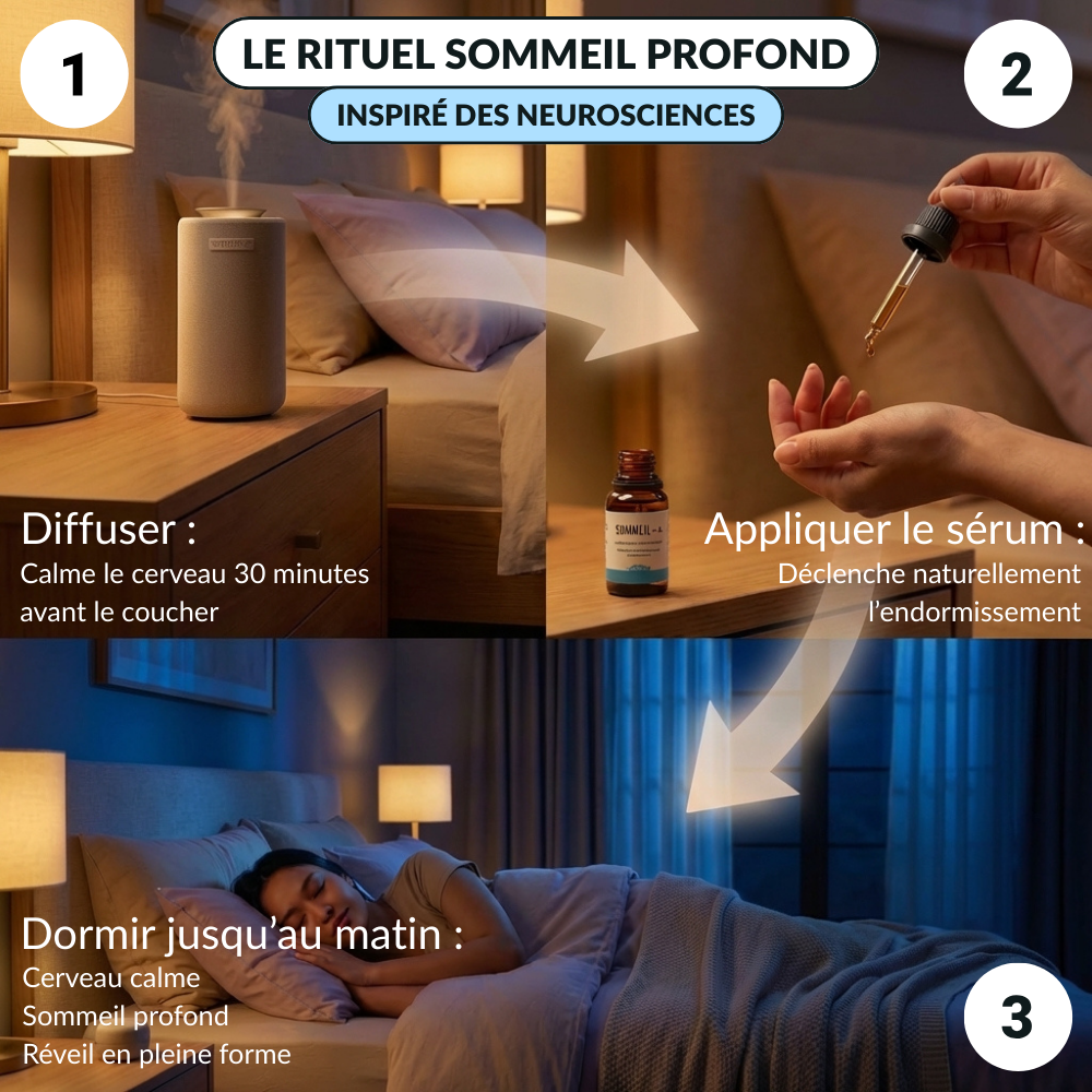 Diffuseur Sommeil Profond