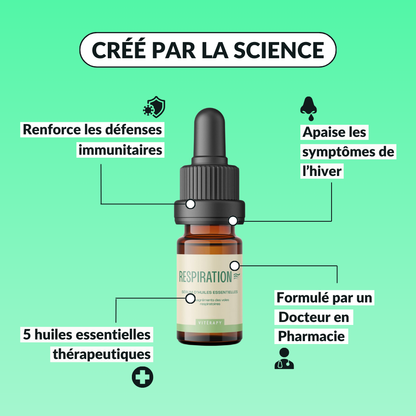 Sérum Respiration