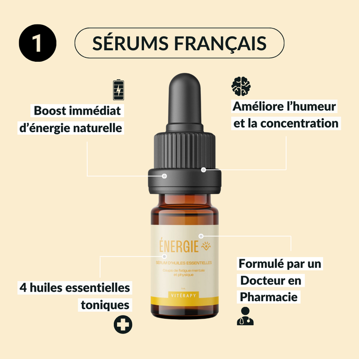 Sérums Essentiels