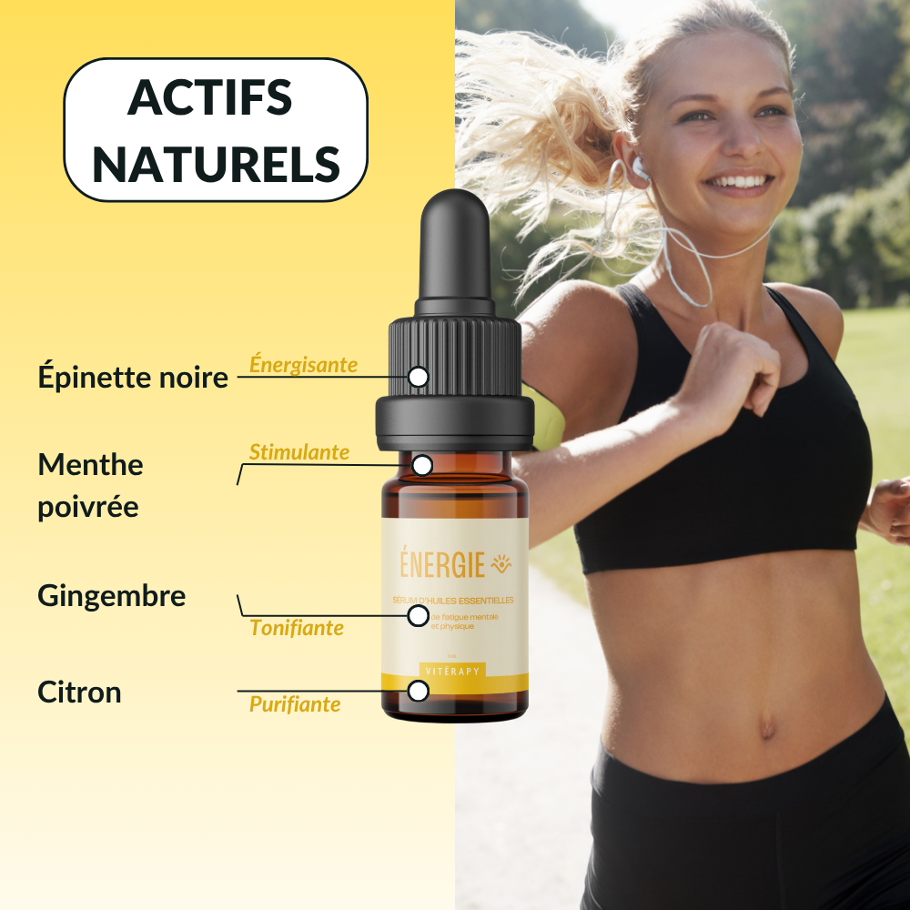 Coffret Bien-être 4 Sérums