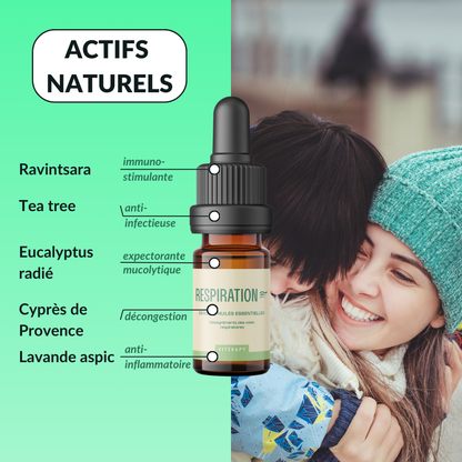 Sérum Respiration