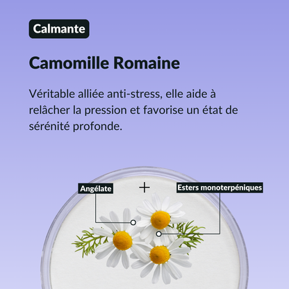 Sérum Stress
