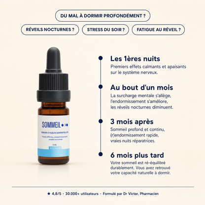 Sérum Sommeil Profond - Ménopause