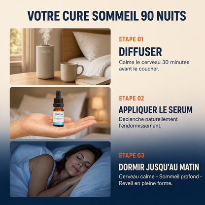 Cure Sommeil Profond 90 Nuits™